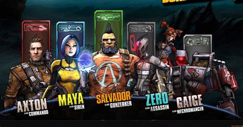 borderlands two characters